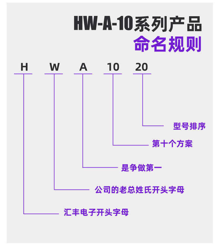 1561787818651158